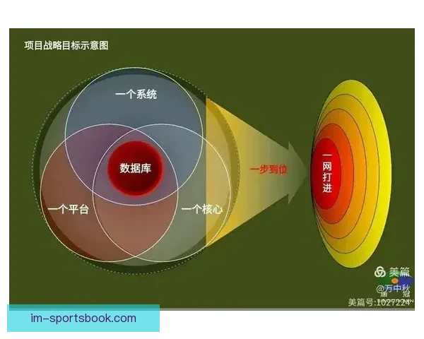 IM体育手机版全新升级体验，让您随时随地畅享竞技激情