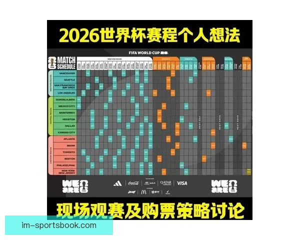 2026世界杯在线观看高清直播入口与赛程时间全攻略最新指南版