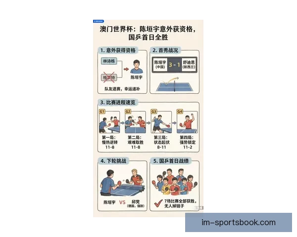 2026世界杯投注策略全面解析与投注技巧指南