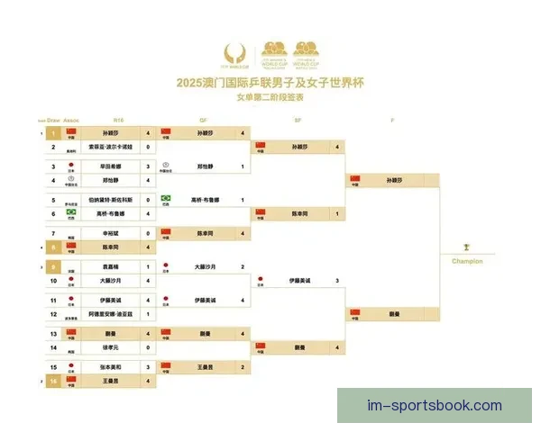 2026世界杯在线观看高清直播入口与赛程时间全攻略最新指南版