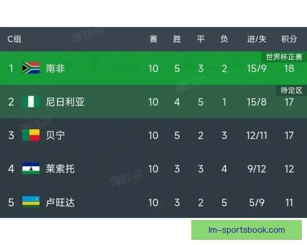 2026世界杯在线观看高清直播入口与赛程时间全攻略最新指南版