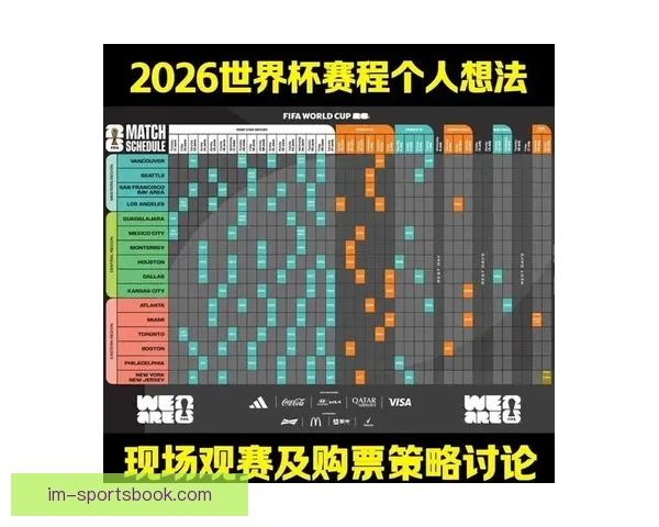 世界杯足球竞猜官网最新动态 提供全面赛事分析与实时预测助力您赢取大奖