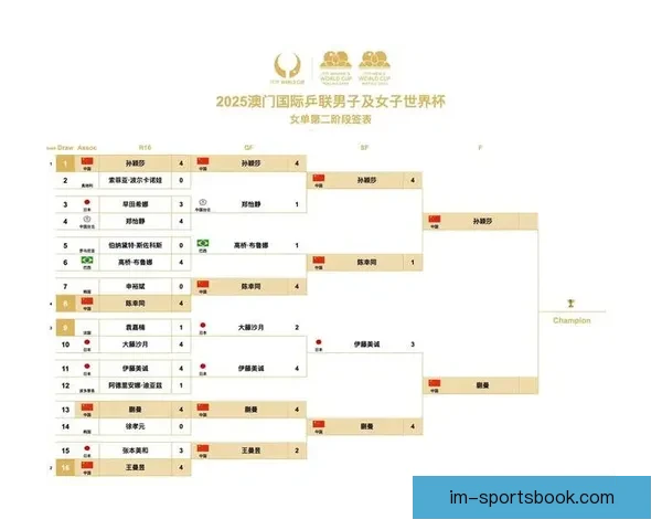 2026世界杯在线观看高清直播入口与赛程时间全攻略最新指南版