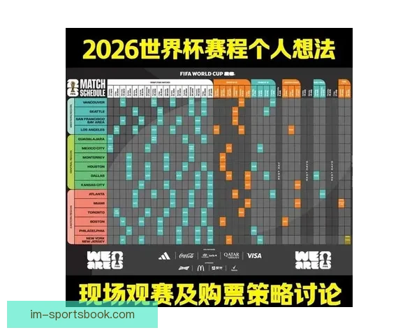 2026世界杯在线观看高清直播入口与赛程时间全攻略最新指南版