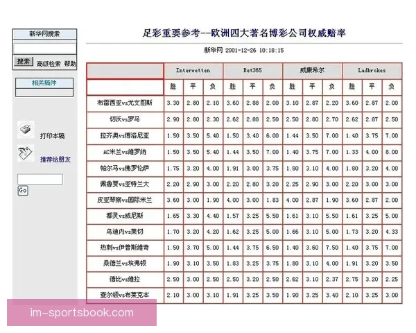 安全可靠的世界杯竞猜平台为您提供精准赔率和专业分析服务助力您的投注决策