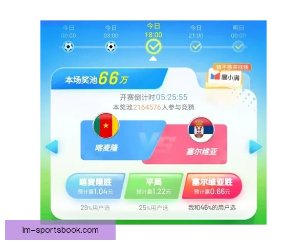 世界杯足球竞猜入口全面指南助你精准预测赛事胜负技巧