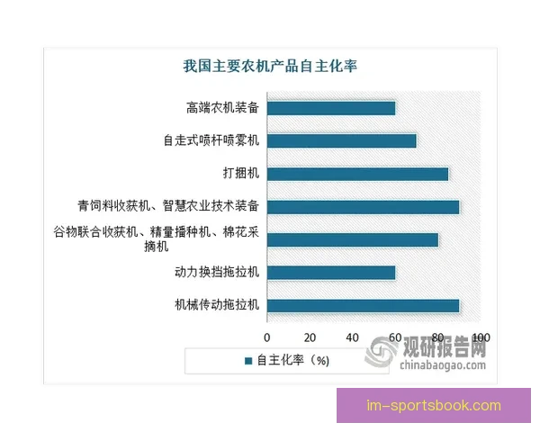 基于大数据与智能算法的世界杯竞猜趋势分析与精准预测策略研究