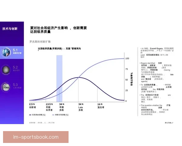 基于大数据与智能算法的世界杯竞猜趋势分析与精准预测策略研究
