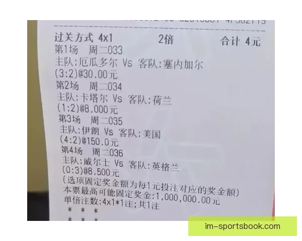世界杯赛事竞猜预测：揭示数据分析与球队状态对胜负走势的影响