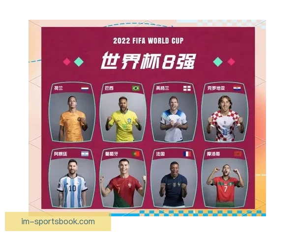2026世界杯各参赛球队综合实力深度解析与冠军走势前瞻预测